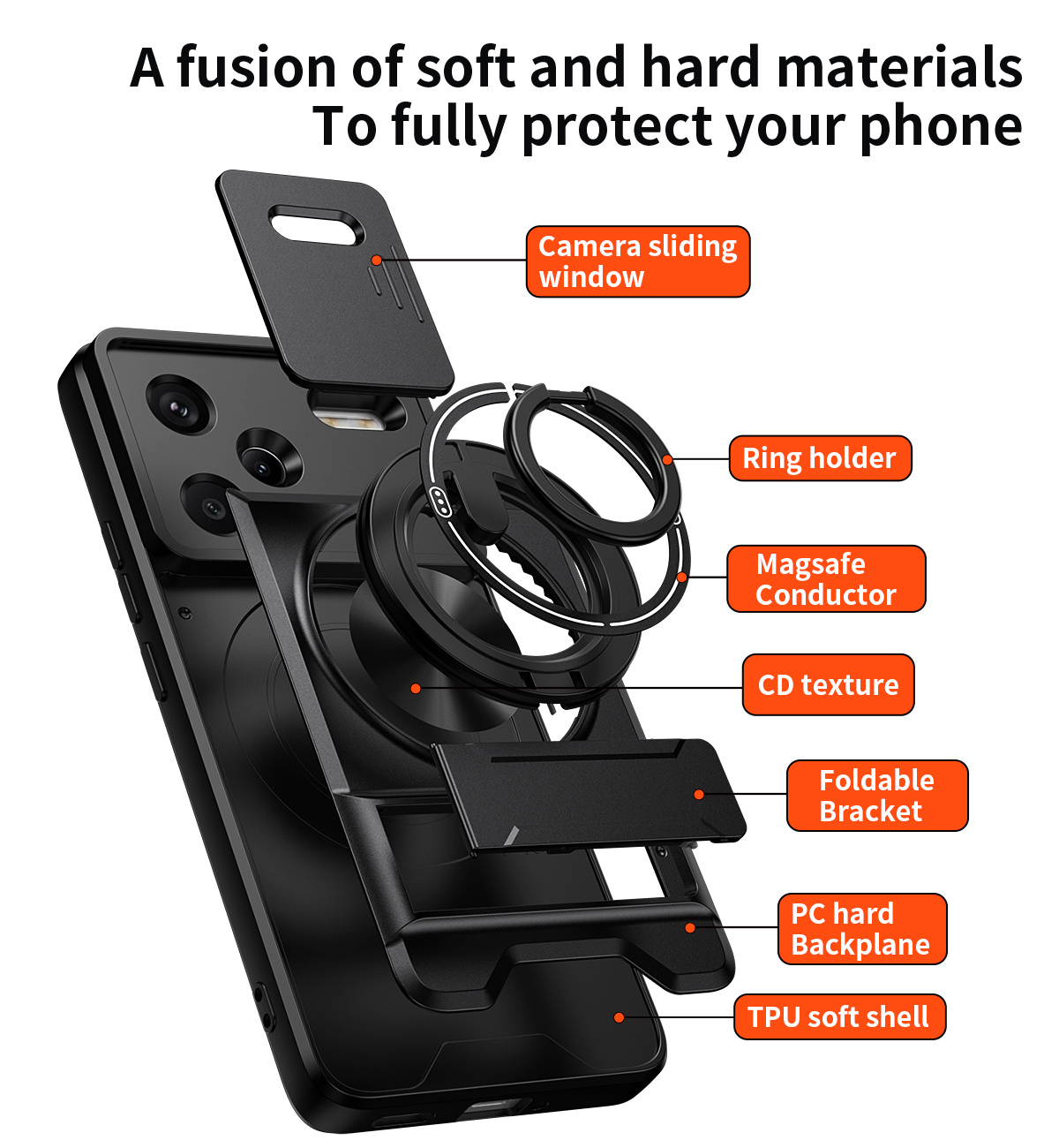Xiaomi Redmi Note 14 13 12 Pro - Magazine File Holder incelemesi ve fiyatı